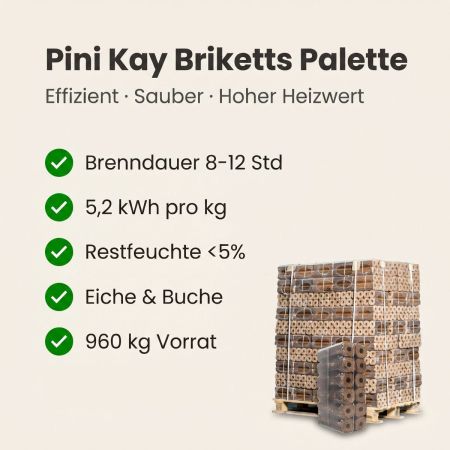 Pini Kay Briketts (Import)
