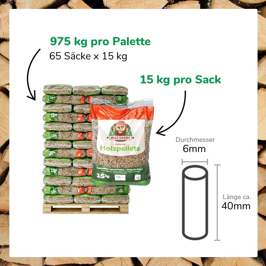 Holz Harry Premium-Holzpellets ENplusA1 975kg – Bild 4