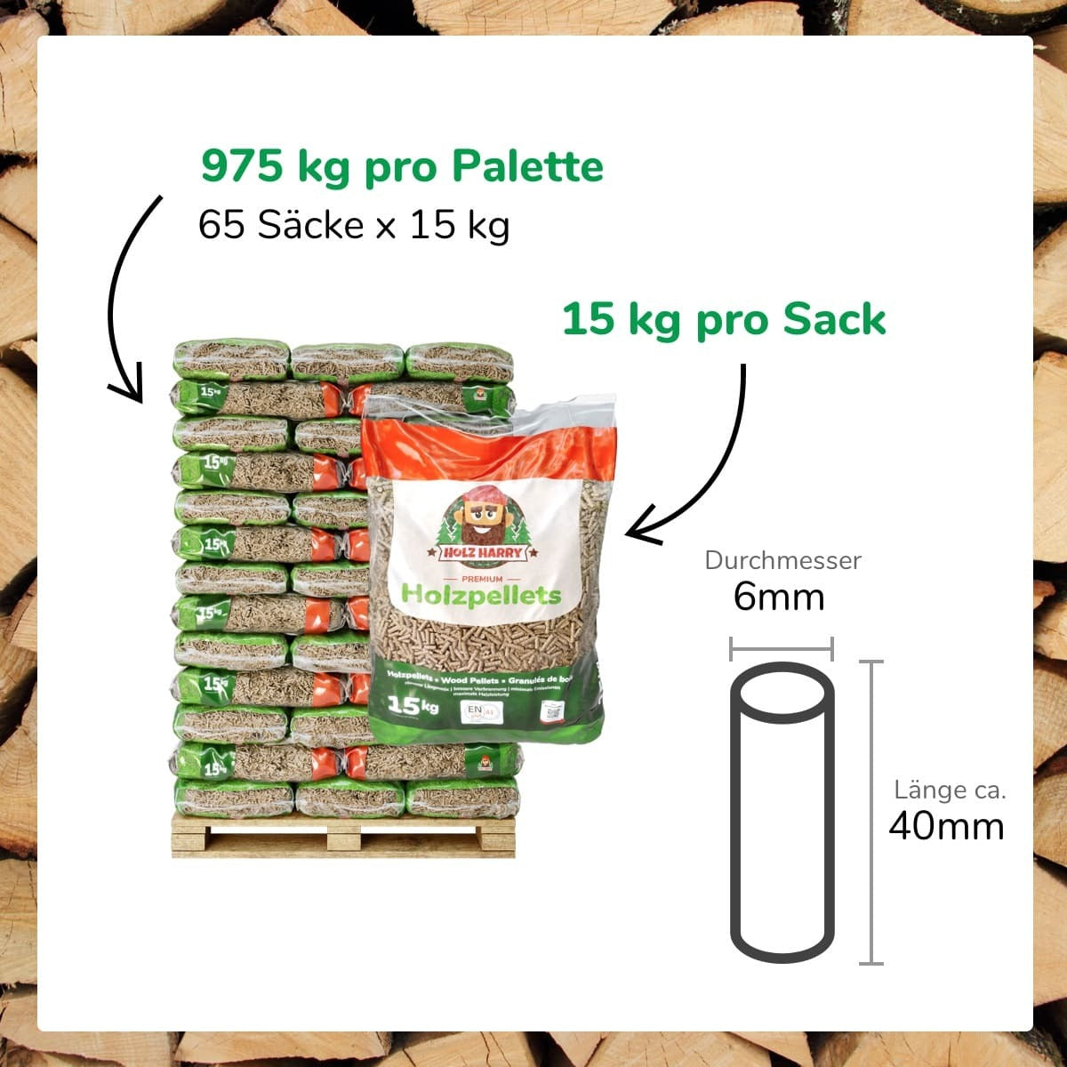 Holz Harry Premium-Holzpellets ENplusA1 975kg – Bild 4